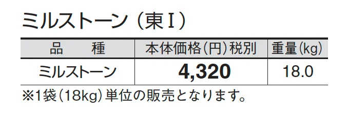 ミルストーン_価格_1