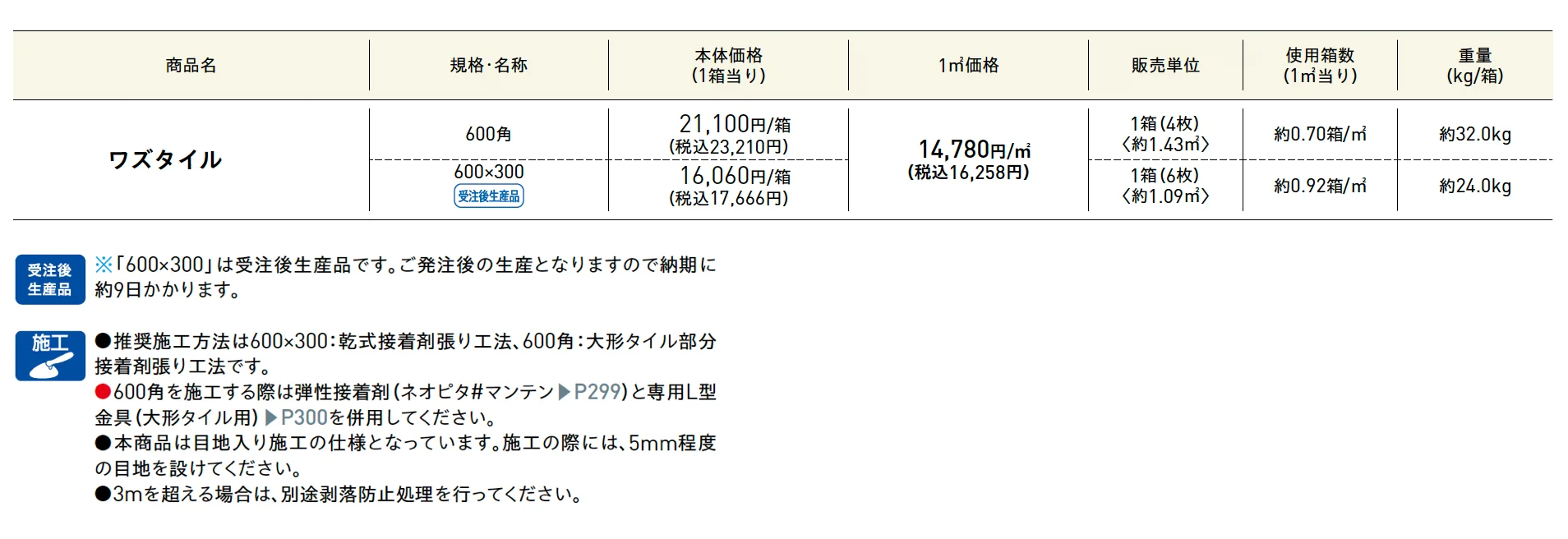 ワズタイル(張材)【2025年版】_価格_1