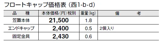 フロートキャップ【2024年版】_価格_4