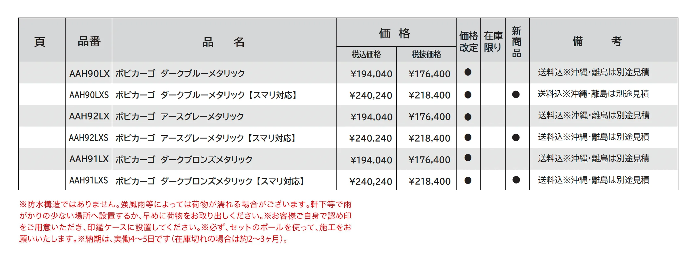 ボビカーゴメタリックセット_価格_1