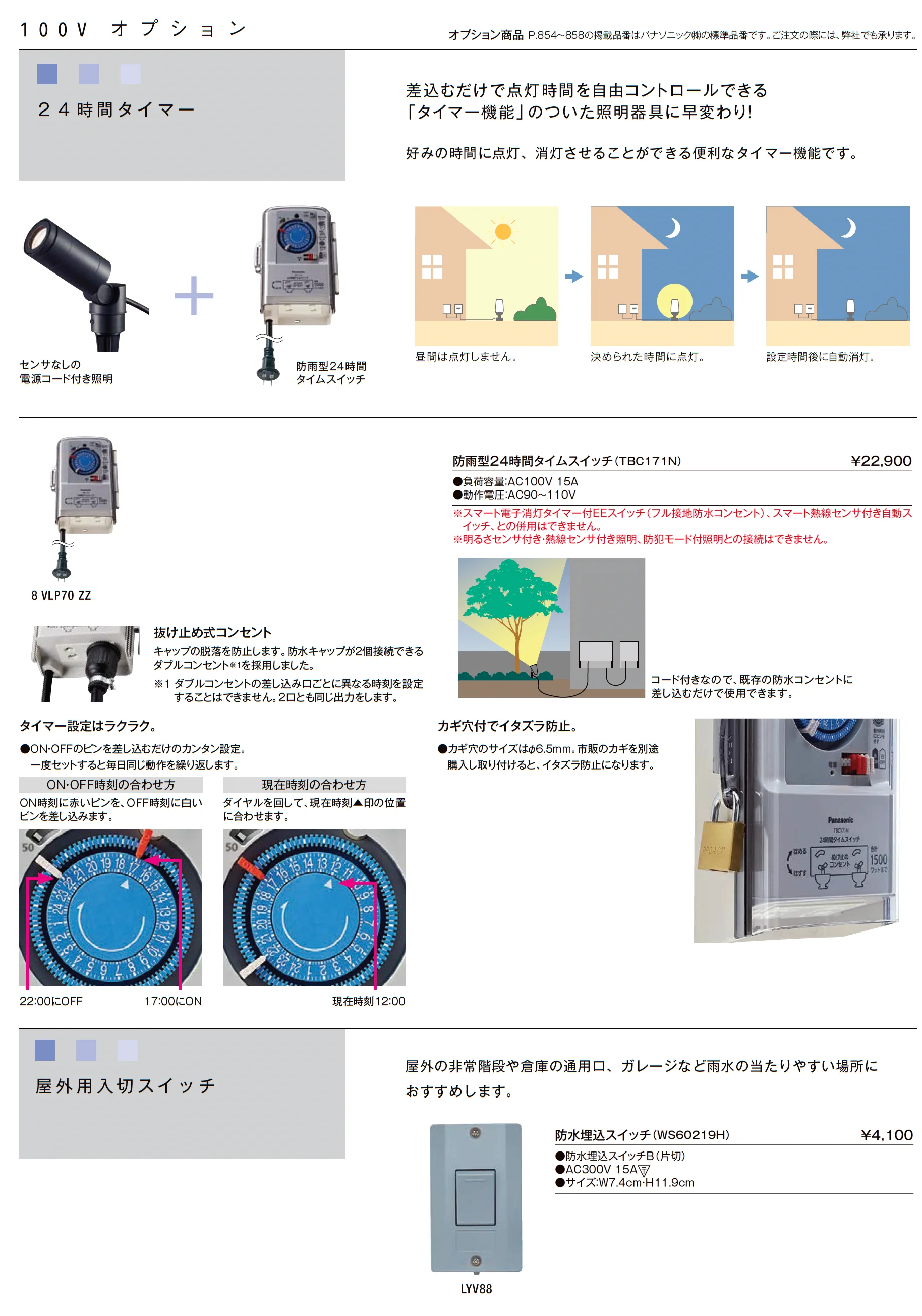AC100V 照明アクセサリ_価格_4