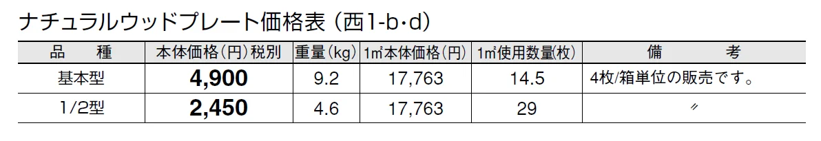 ナチュラルウッドプレート【2024年版】_価格_4