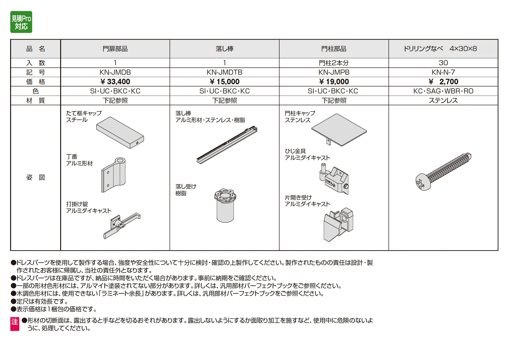 ドレスパーツ ドレスボード(門扉枠用部品・門柱用部品)【2025年10月価格改訂版】_価格_1