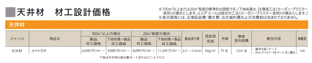 さやか 天井【生産終了品】【2024年版】_価格_1