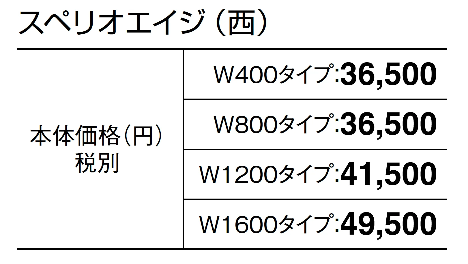 スペリオ エイジ_価格_2