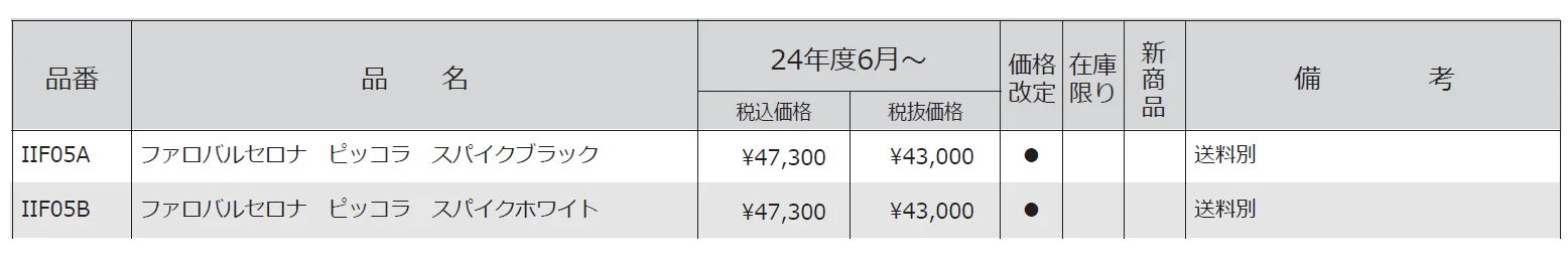 ガーデンライト ファロ バルセロナ ピッコラ【2024年版】_価格_1