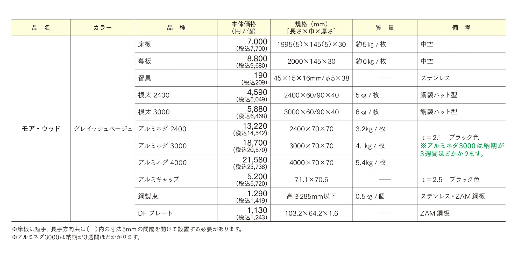 モア・ウッド_価格_1