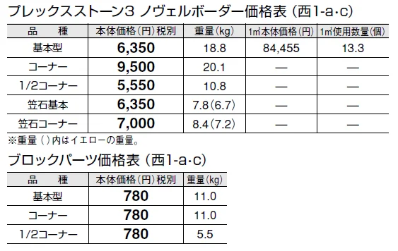 プレックスストーン3 ノヴェルボーダー【2024年版】_価格_3