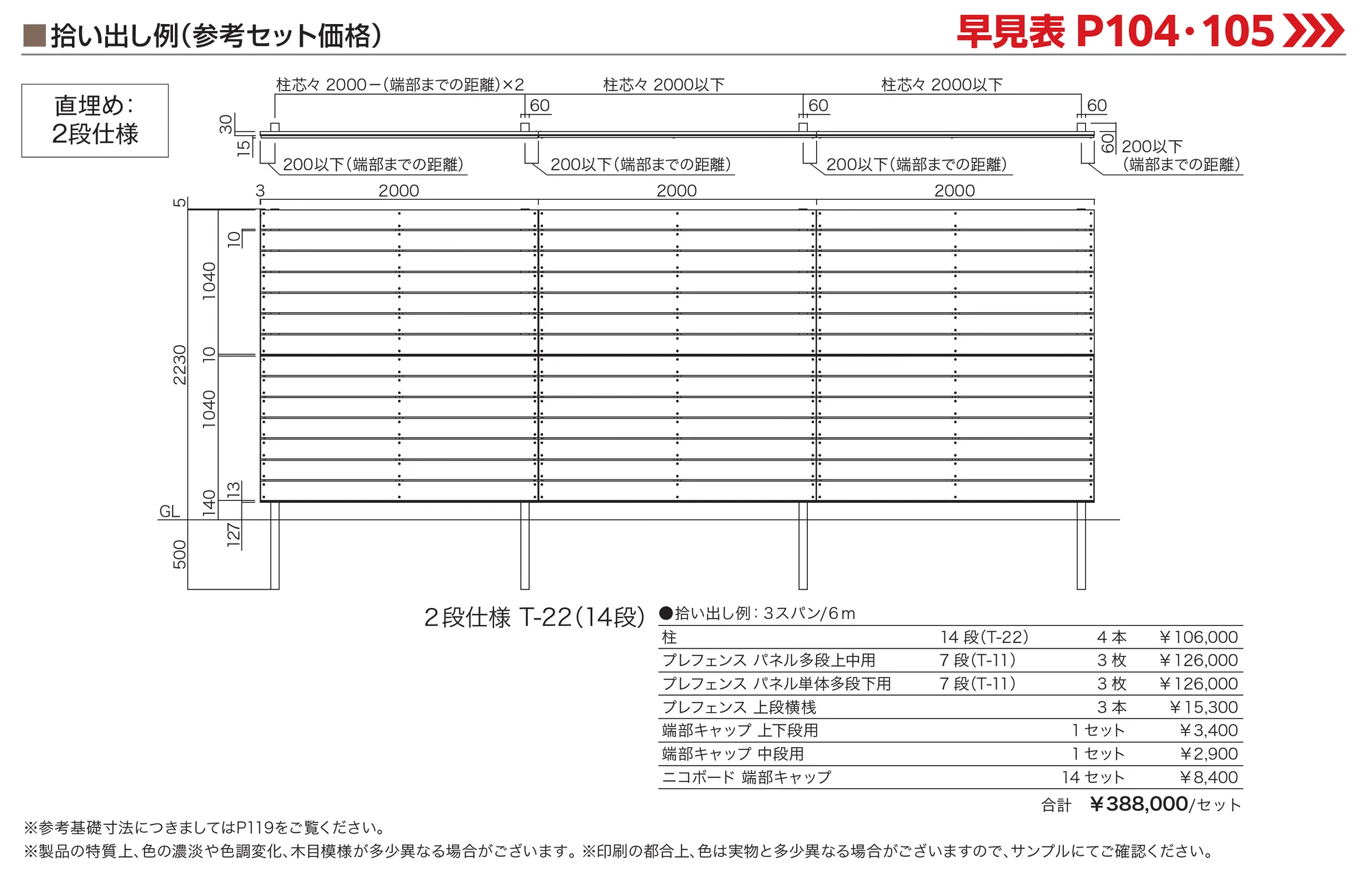 プレフェンス N1型_価格_4