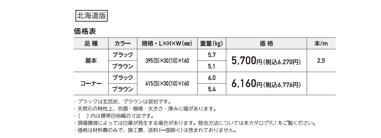 アースキャップ【2025年版】_価格_2