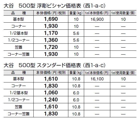 大谷 500型【西日本】【2024年版】_価格_1