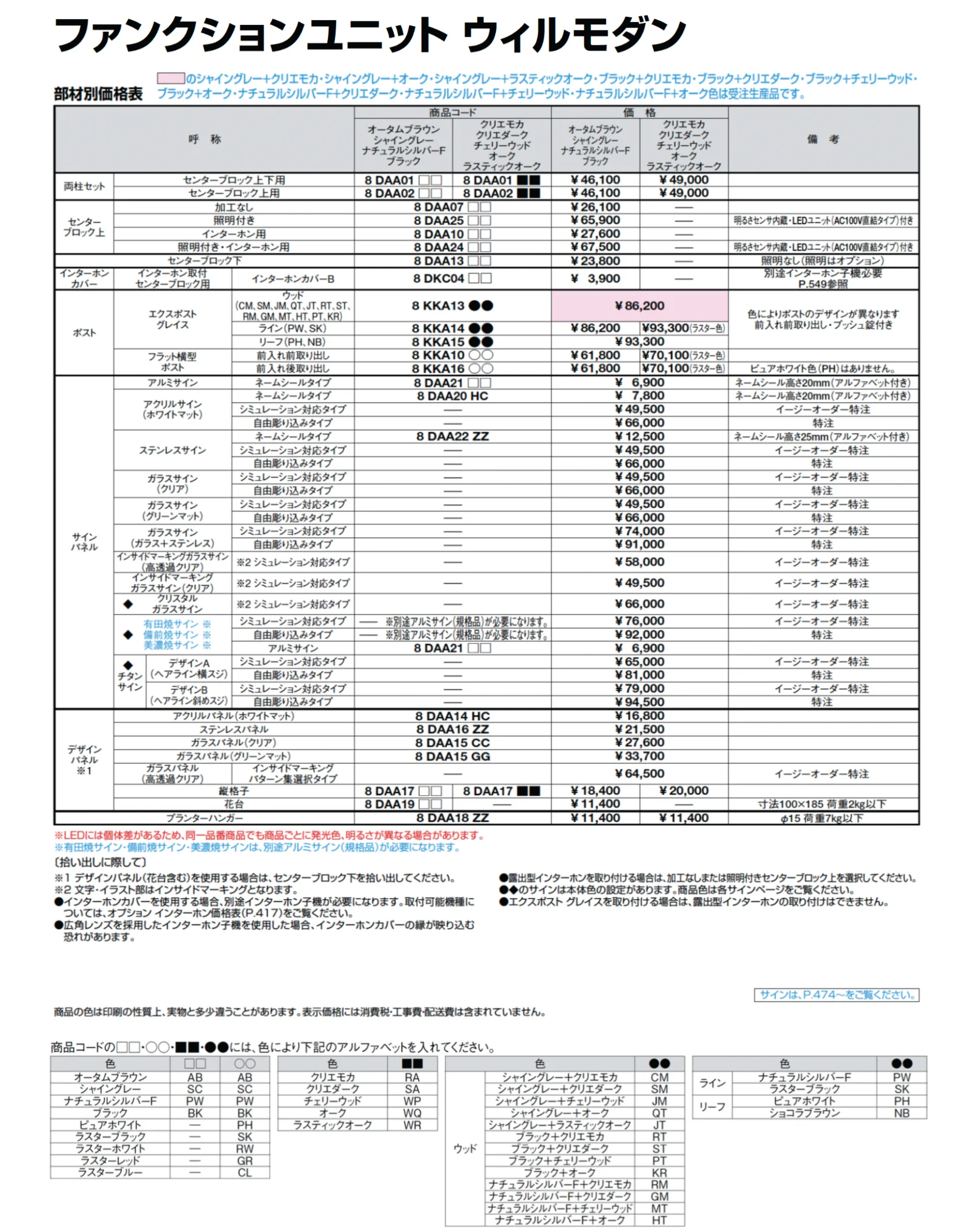 ファンクションユニット ウィルモダン_価格_3