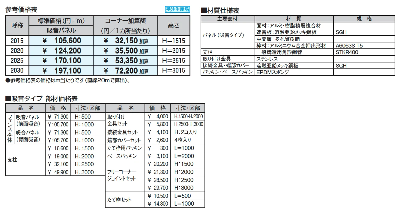 防音目隠しフェンスBF-1型 吸音タイプ【2024年版】_価格_1