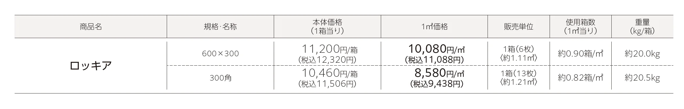 ロッキア(張材)_価格_1