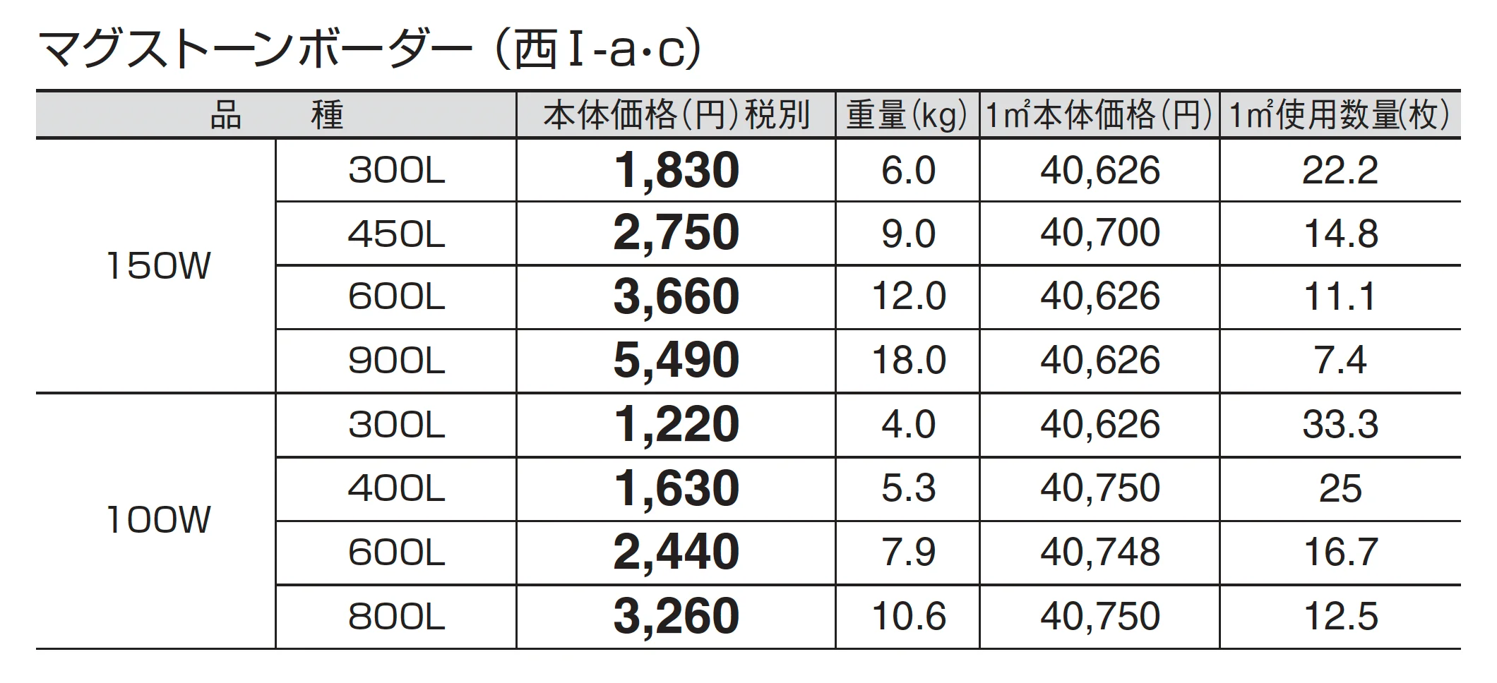 マグストーンボーダー_価格_2