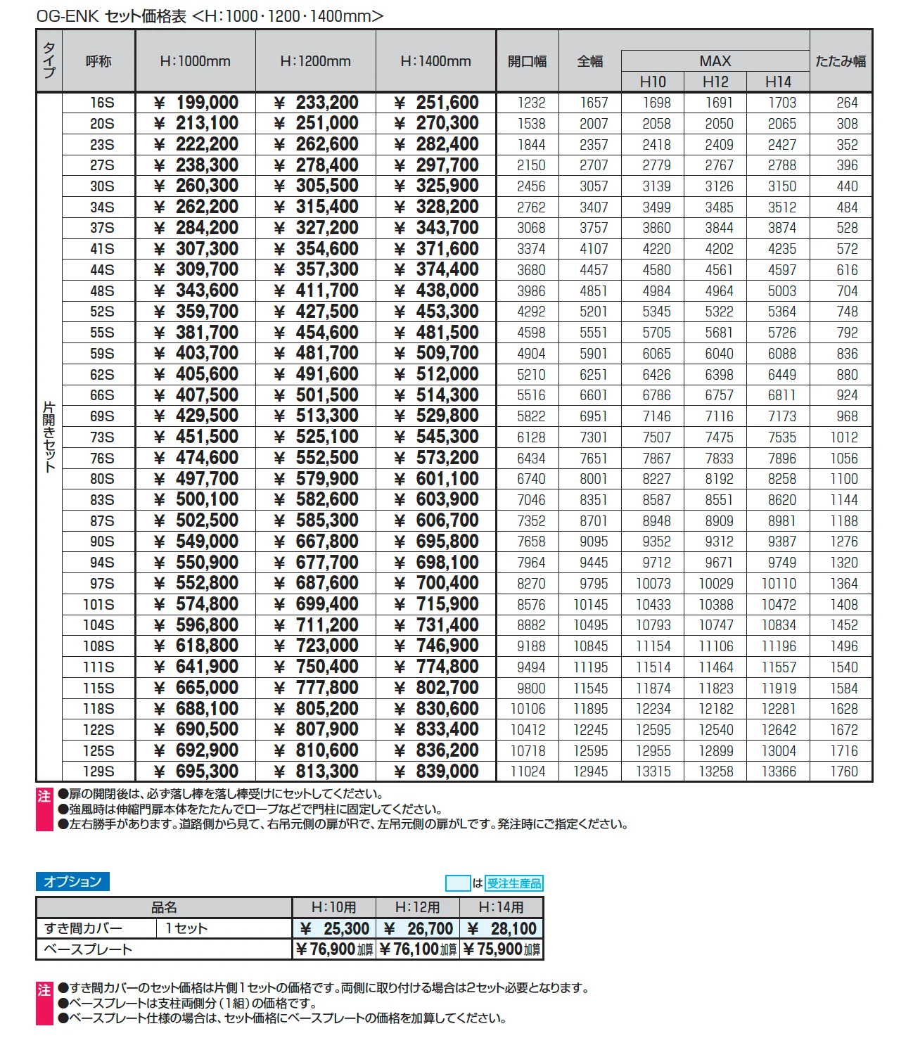 アルテンダEN型 キャスタータイプ(固定式直進型)_価格_1
