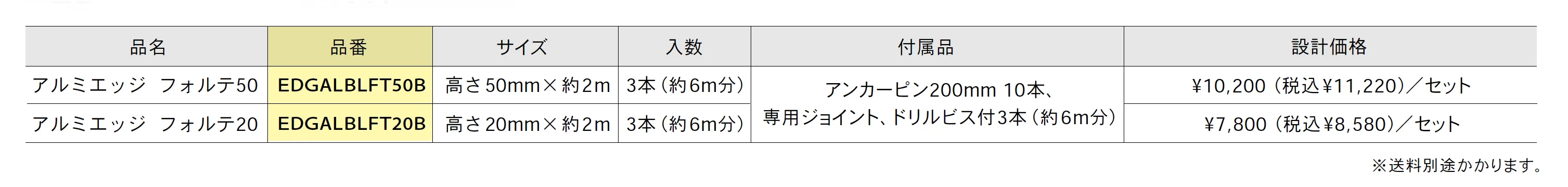 アルミエッジ フォルテ【2025年版】_価格_1