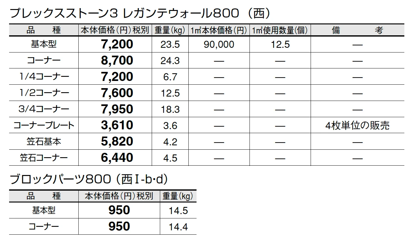 プレックスストーン3 レガンテウォール 800【2025年版】_価格_4