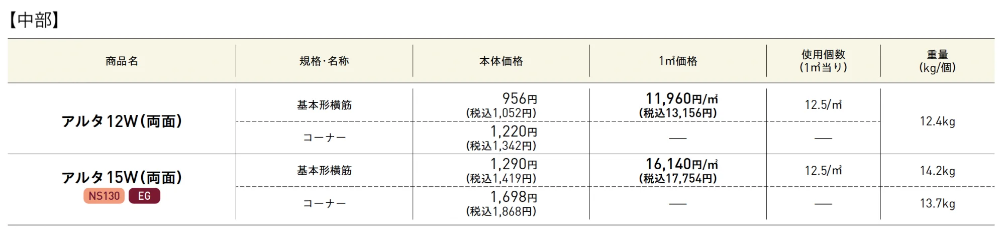 アルタ【2025年版】_価格_1