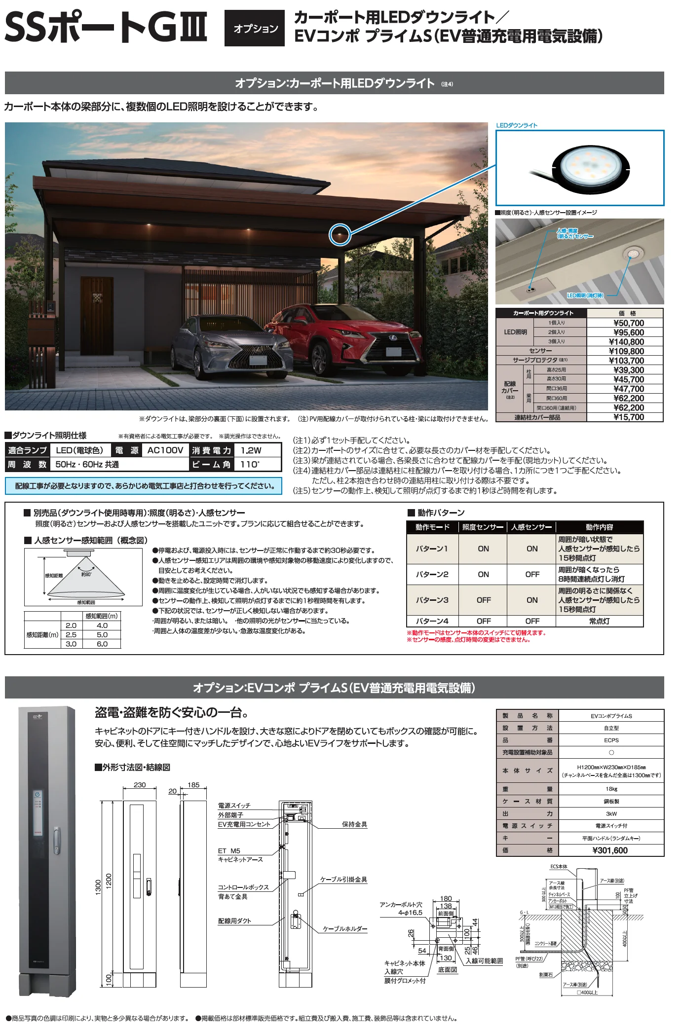 SSポートGⅢ 積雪150cm 横(2)・たて(2)連棟セット/6台用【2025年版】_価格_9