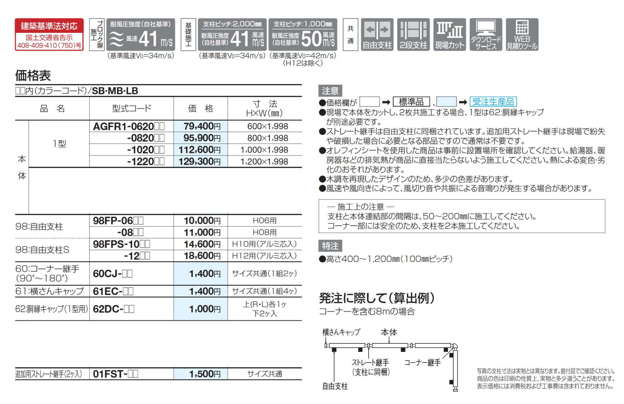 アレグリアフェンス1型【2025年版】【廃番】_価格_1