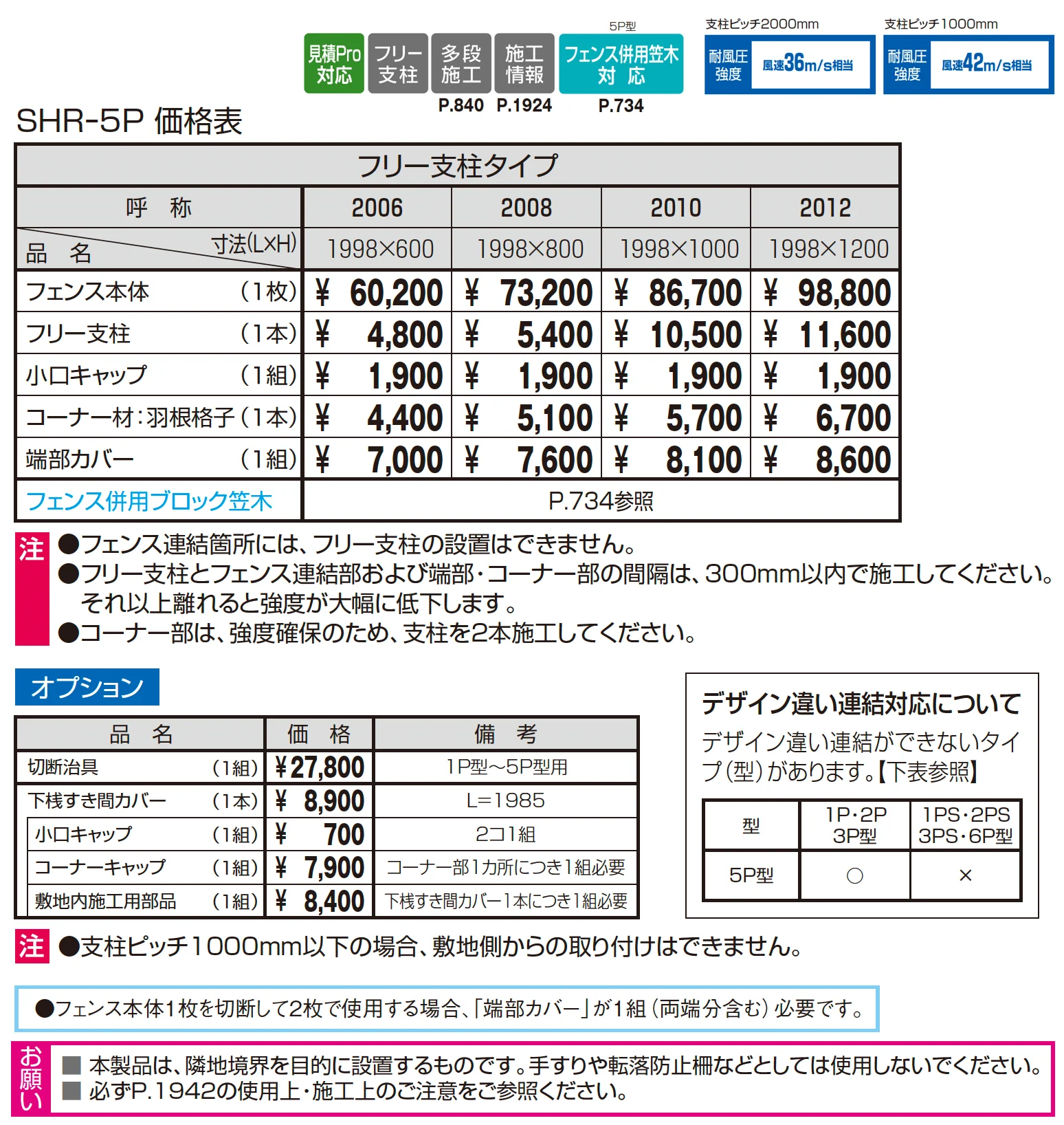 シャトレナⅡ 5P型【2025年10月価格改訂版】_価格_1