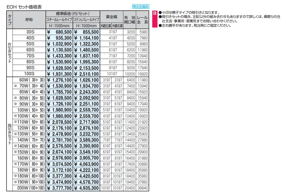 大型鋳物引戸門扉 ランディーナ3型_価格_1