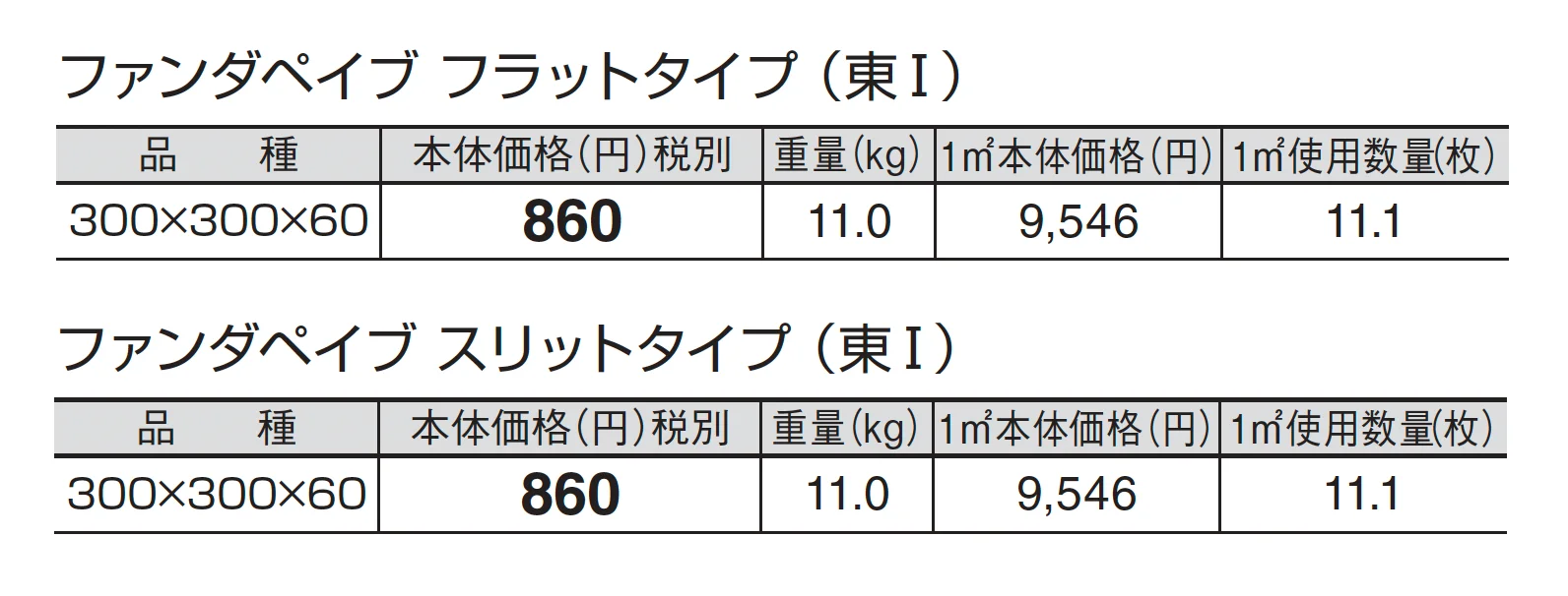 ファンダペイブ_価格_1