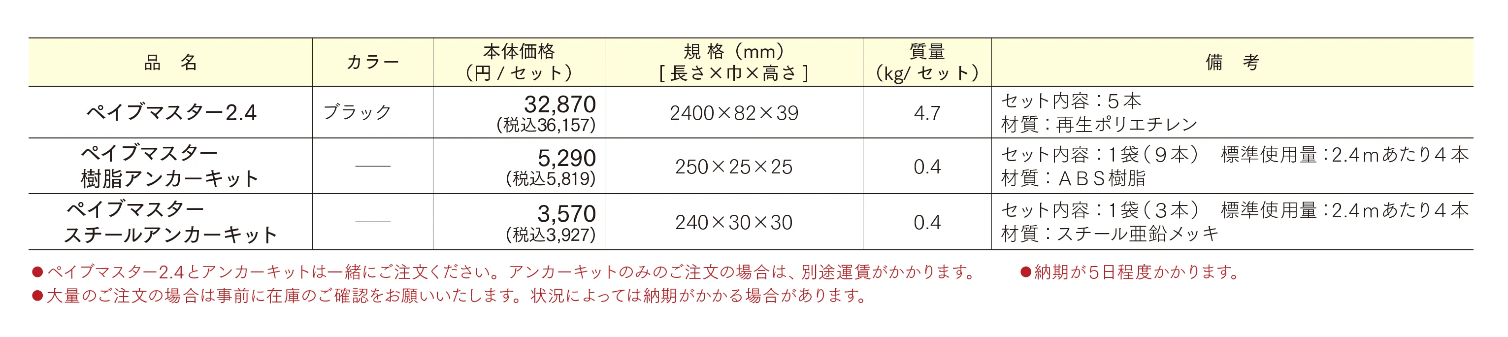 ペイブマスター 2.4_価格_1