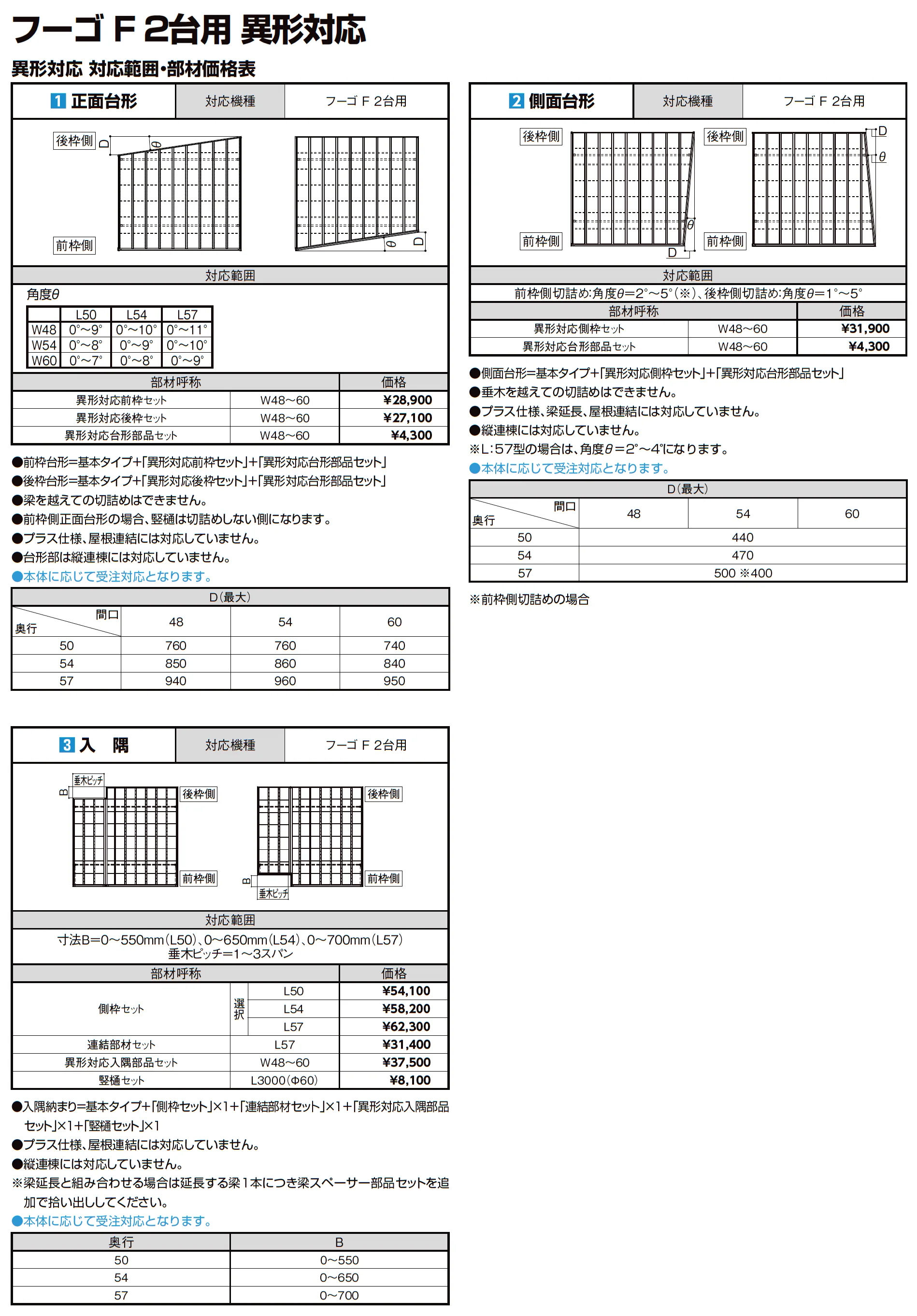 フーゴF 2台用_価格_5