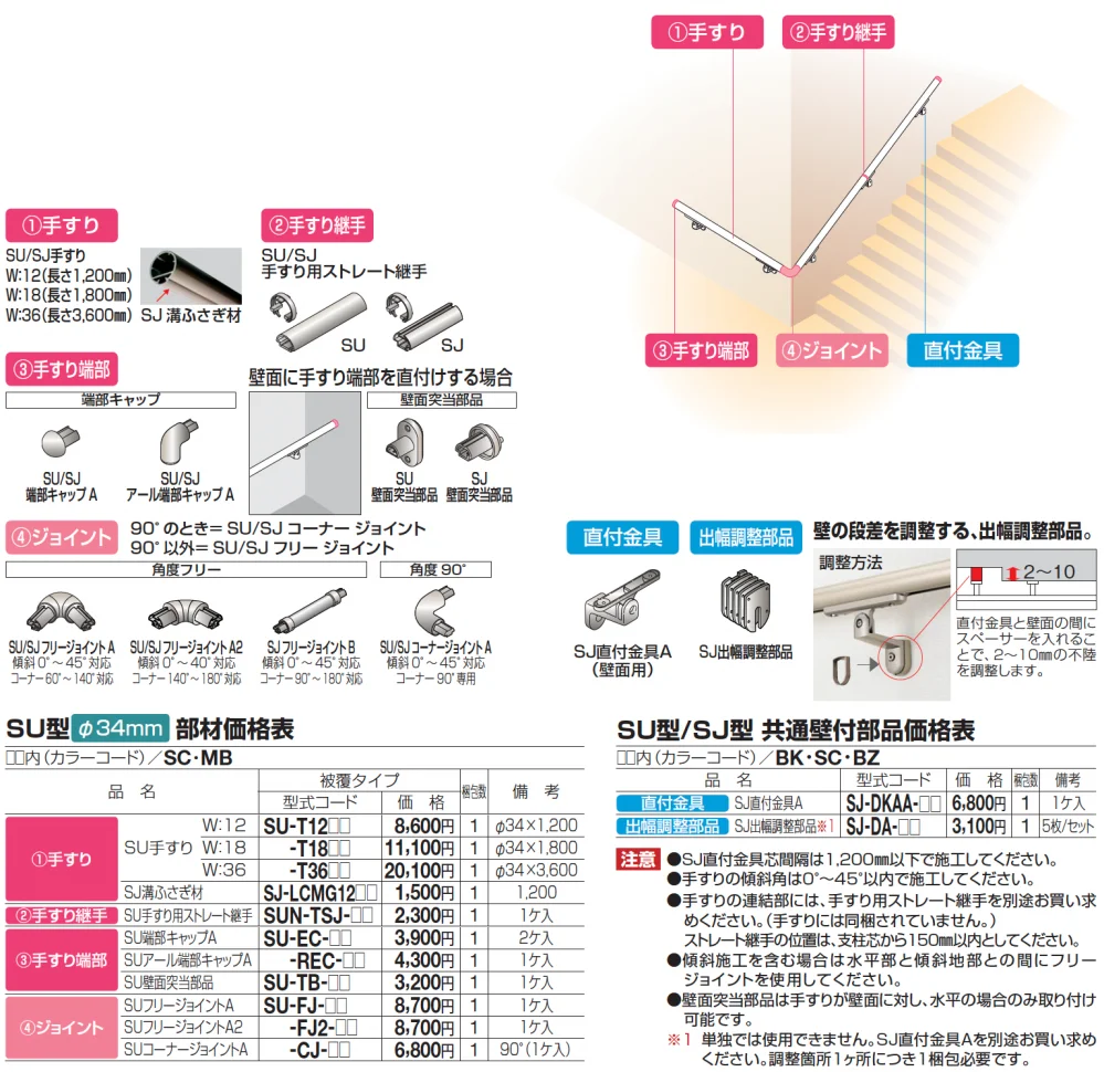 手すり セイフティビーム SU型Φ34mm / SJ型Φ38mm 壁付仕様【2024年版】_価格_3