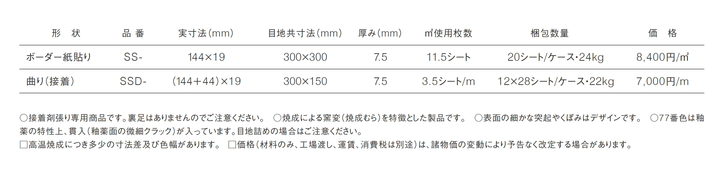 彩々_価格_1