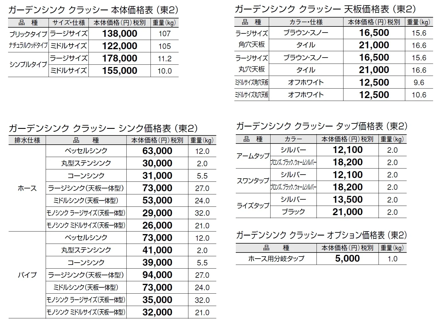ガーデンシンク クラッシー【2024年版】_価格_4