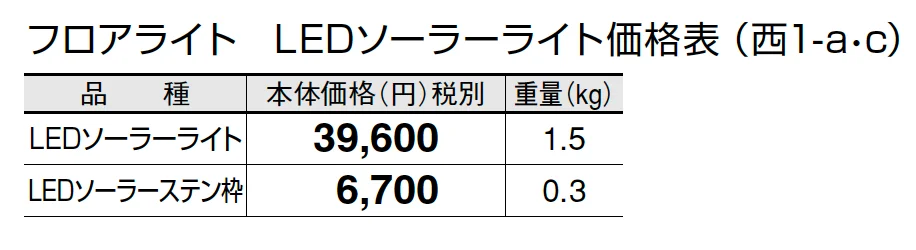ソーラーシリーズ【2024年版】_価格_6