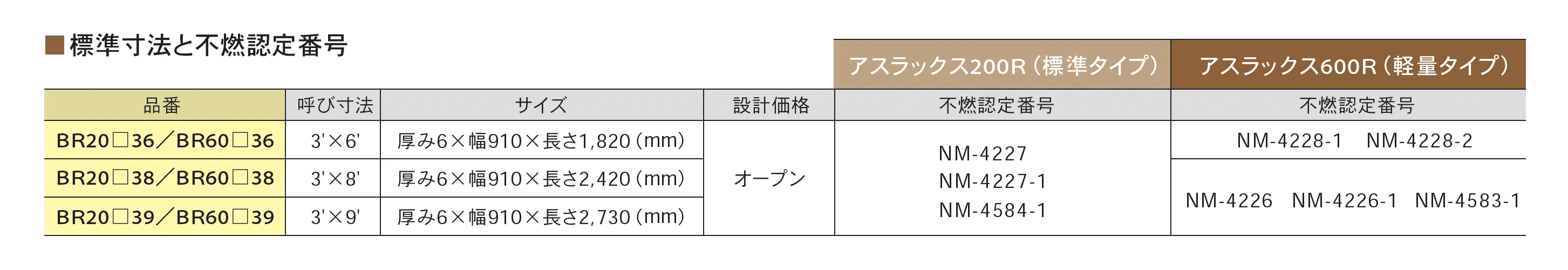 アスラックス® 200R/600R_価格_1