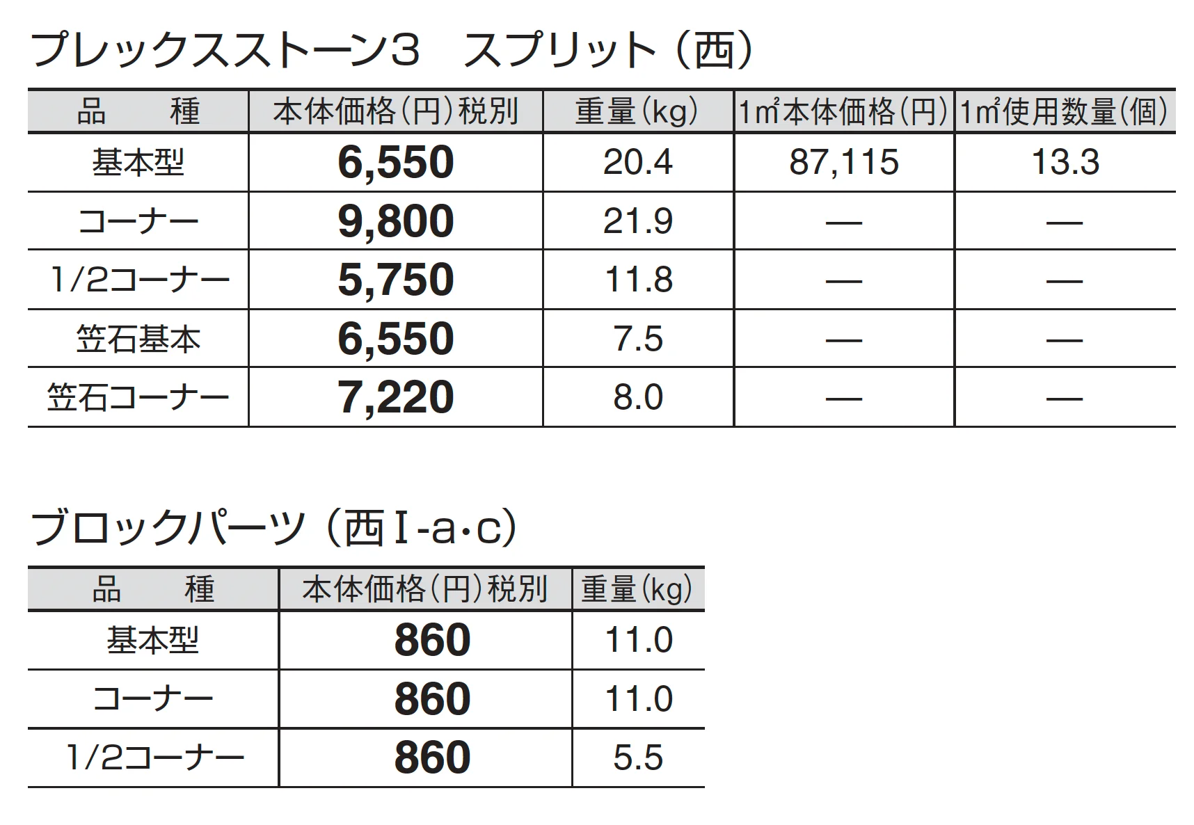 プレックスストーン3 スプリット_価格_3