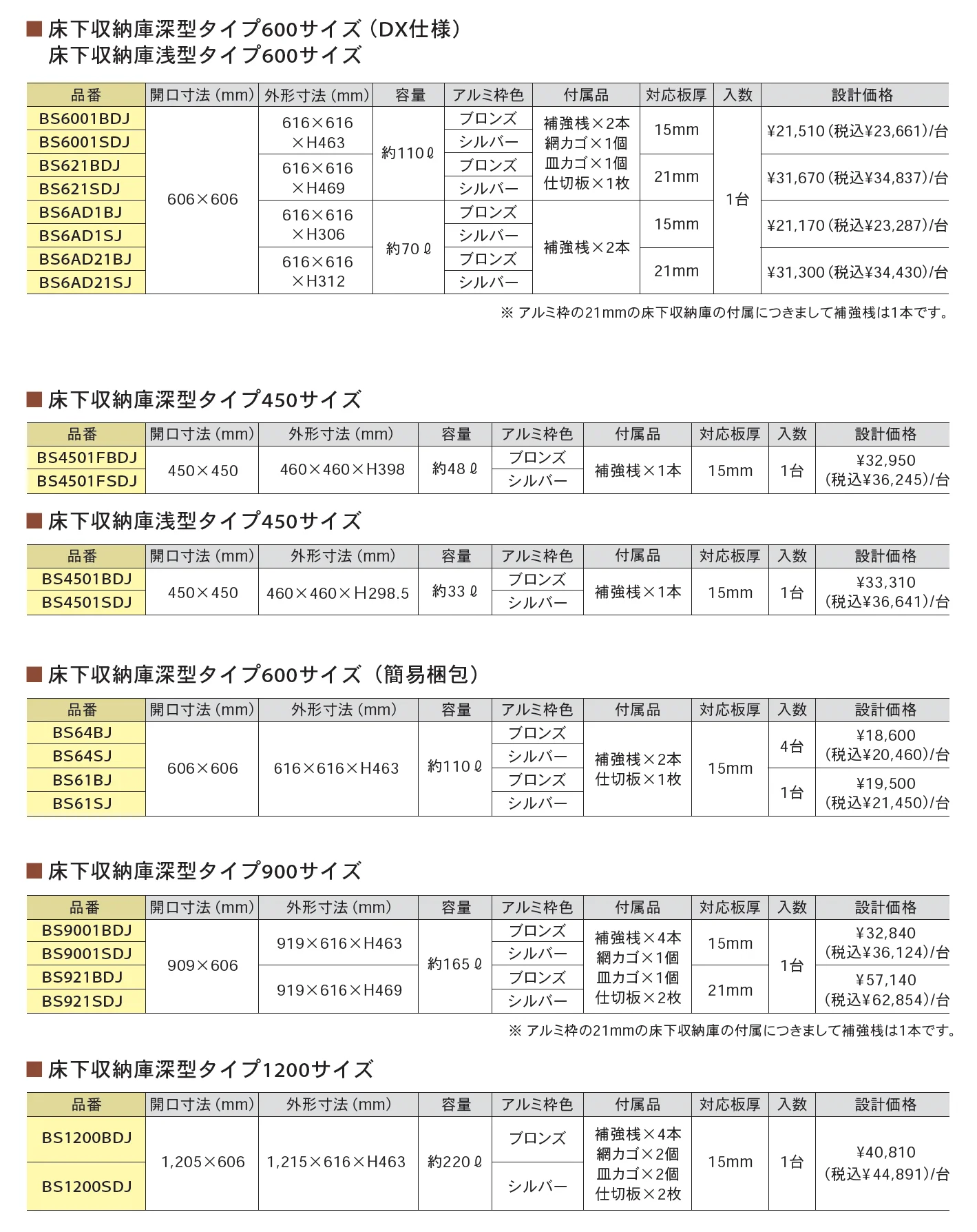 アルミ枠床下収納庫_価格_1