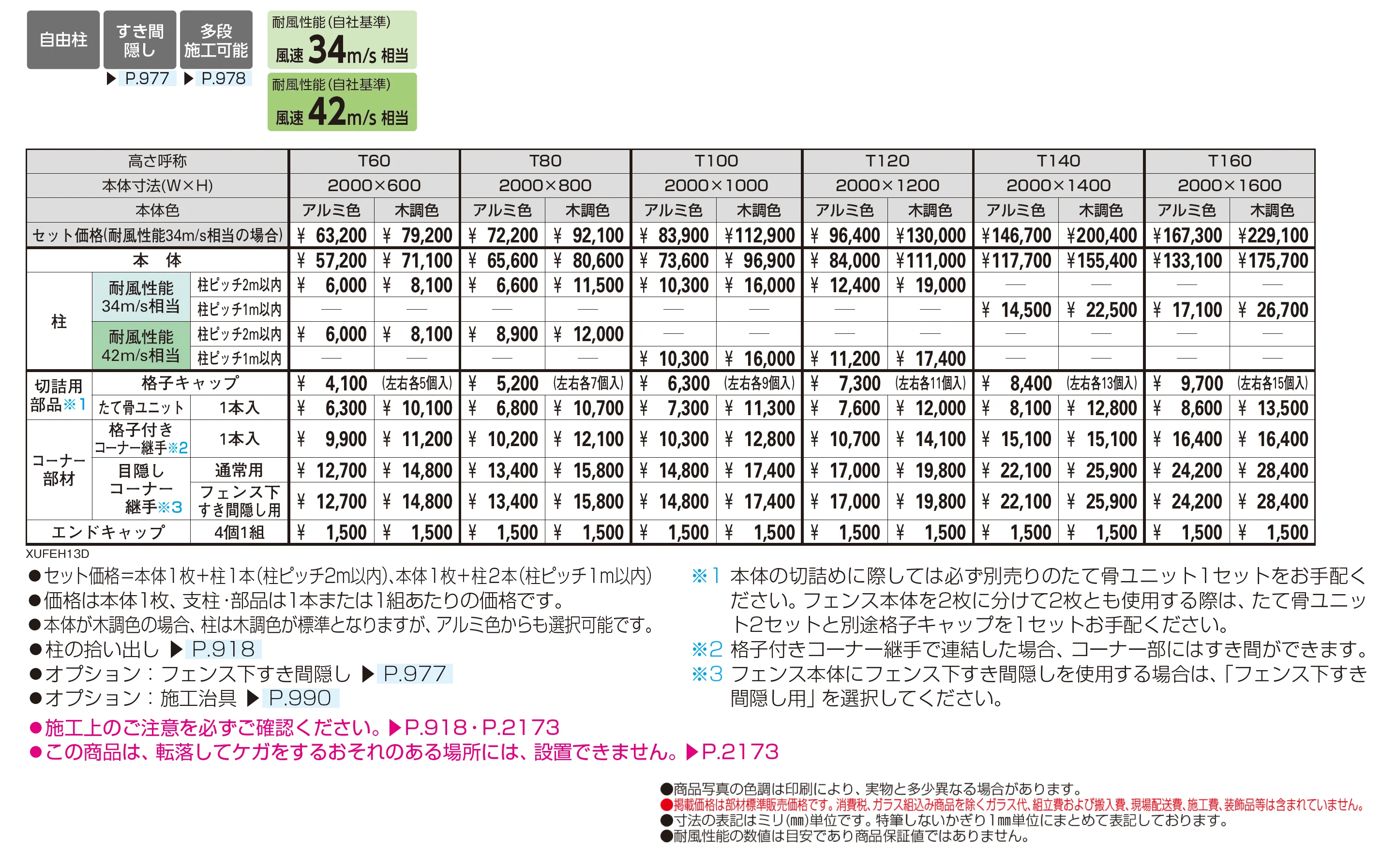 ルシアス フェンス H13型_価格_1