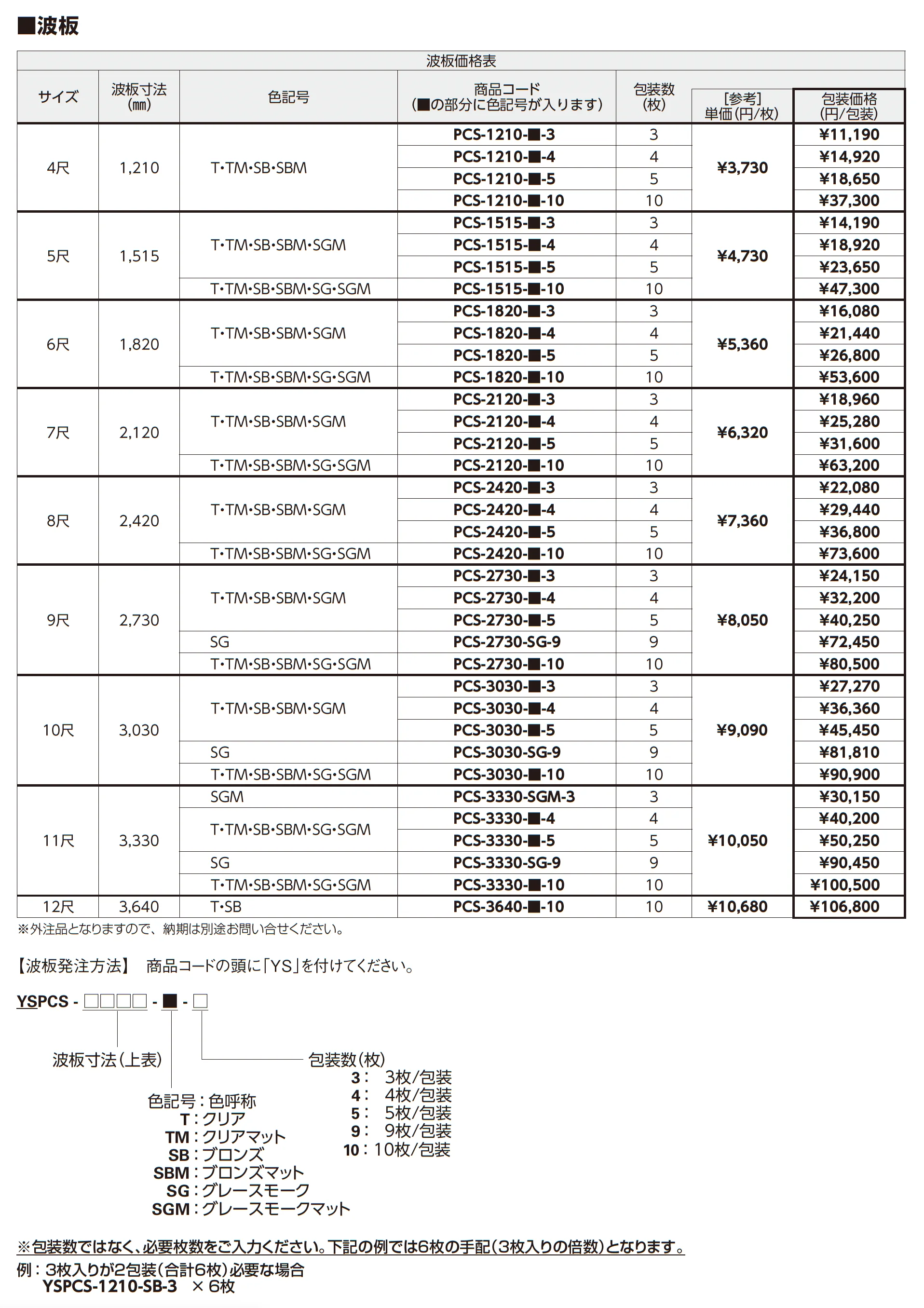 波板・波板フック・波板固定ねじ【2025年版】_価格_1