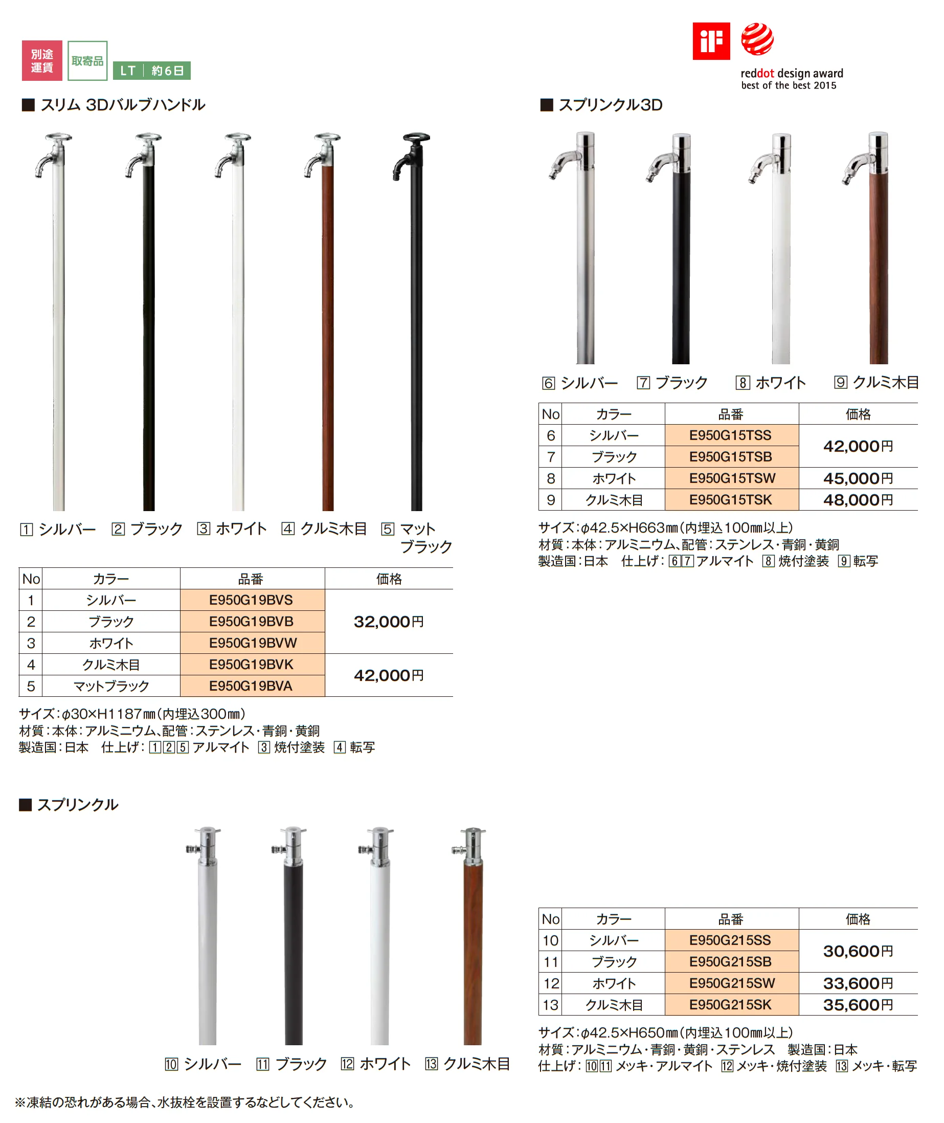 スプリンクル_価格_1