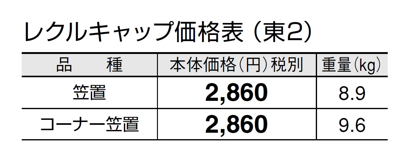レクルキャップ【2024年版】_価格_2