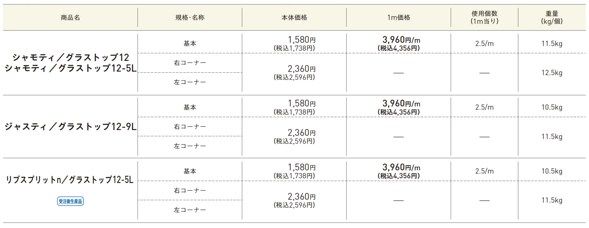 グラストップシリーズ 「シャモティ®︎」 「ジャスティ®︎PAT.」 「リブスプリット®︎n」 【近畿/中国・四国】【2025年版】_価格_1