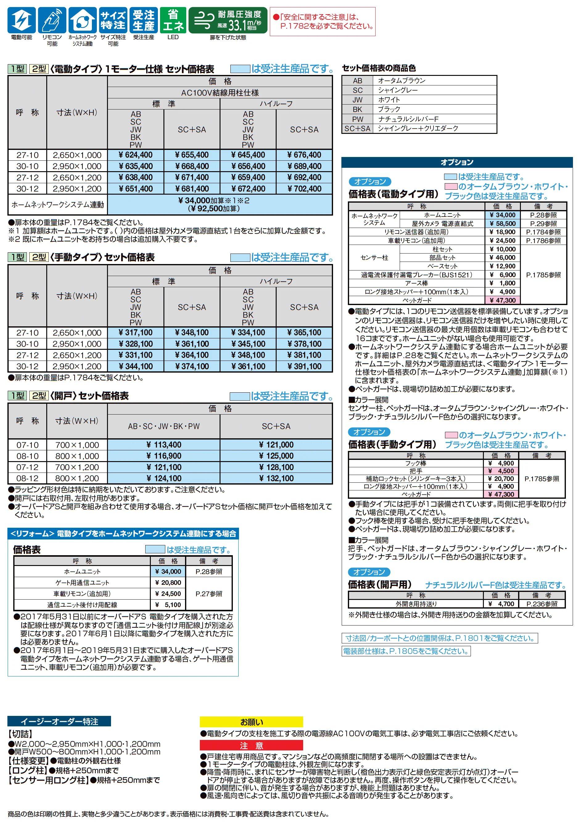 オーバードアS1型_価格_1
