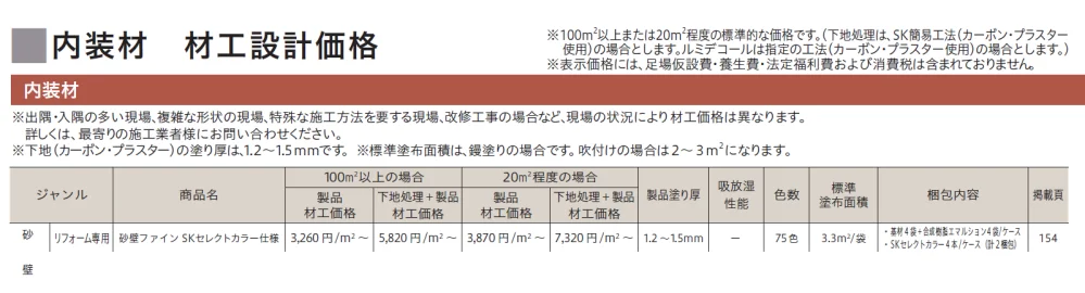 砂壁ファイン SKセレクトカラー仕様【2024年版】_価格_1