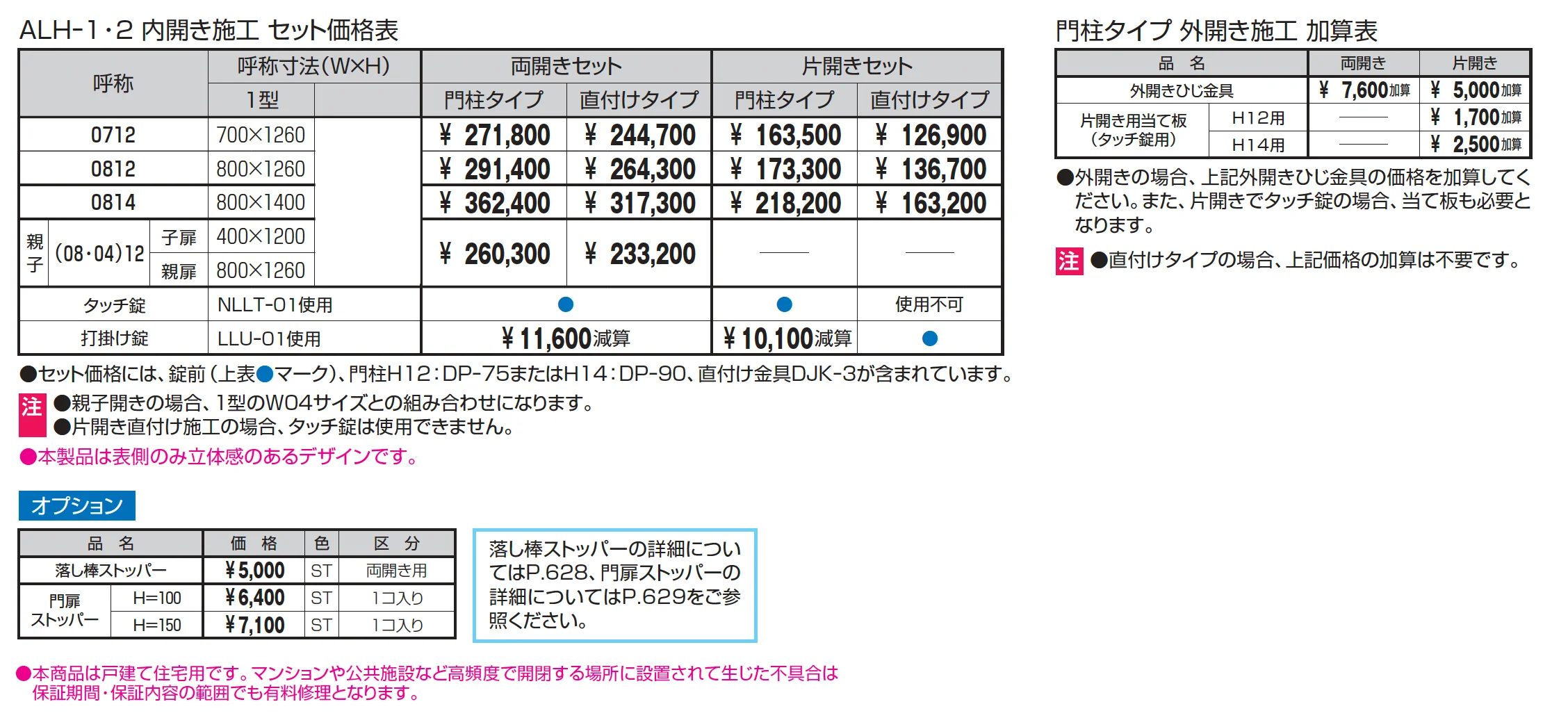 ラビロス2型【2025年版】_価格_1