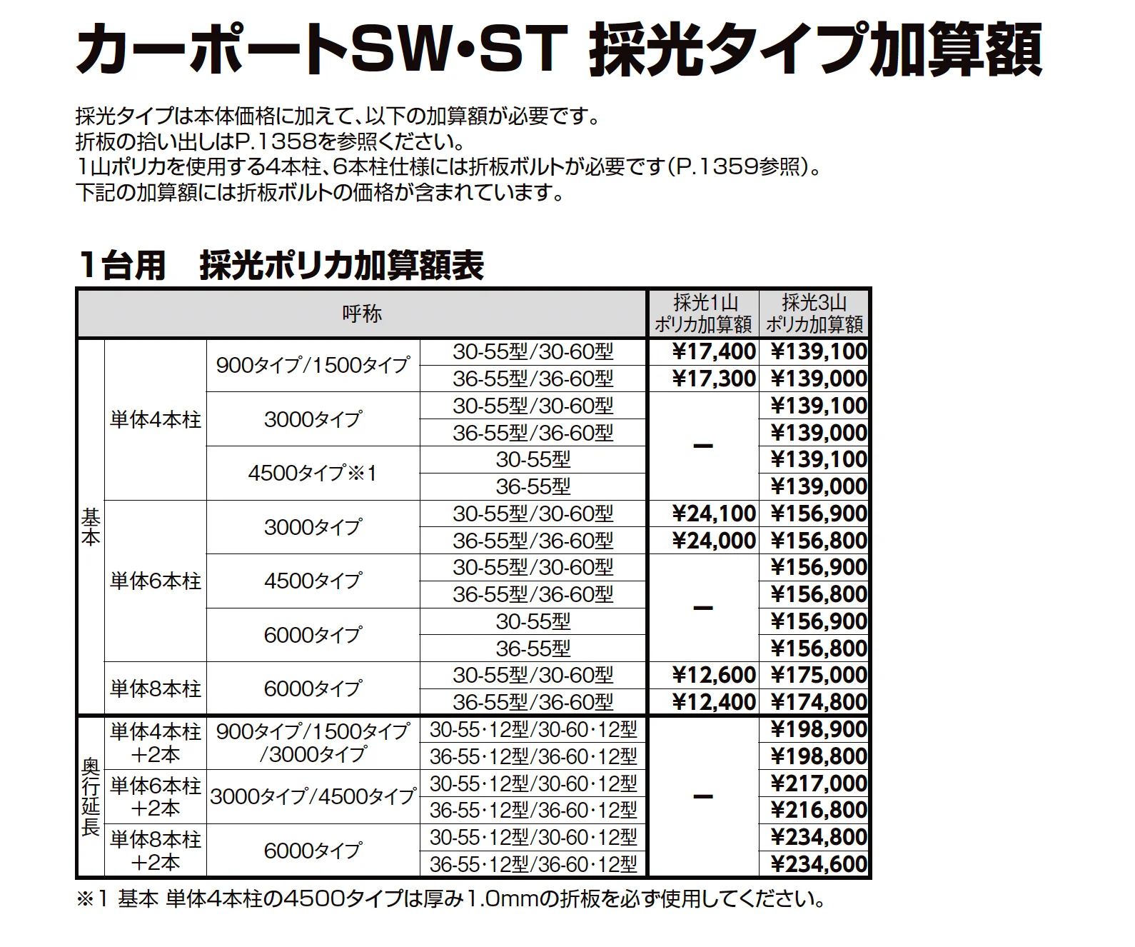 カーポートSW 900タイプ 1台用_価格_2