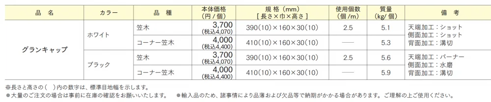 グランキャップ【2024年版】_価格_1