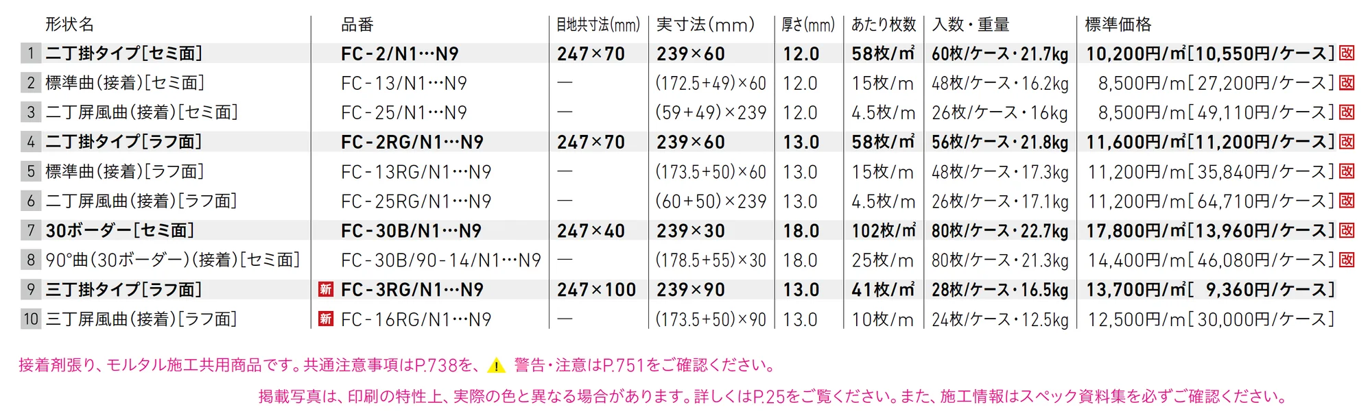 火色音(ひいろね) 土もの_価格_1