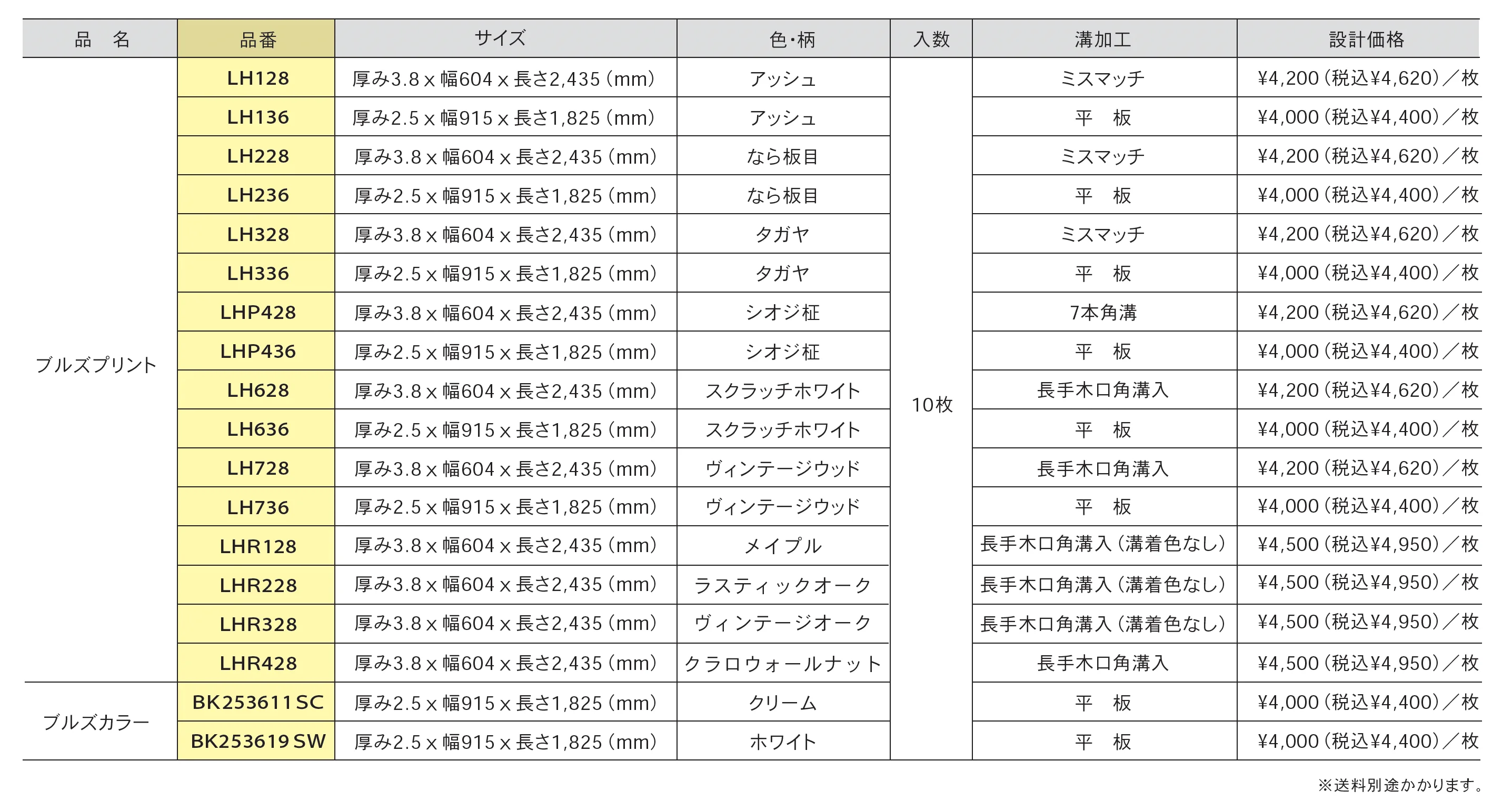 ブルズプリント/ブルズカラー_価格_1