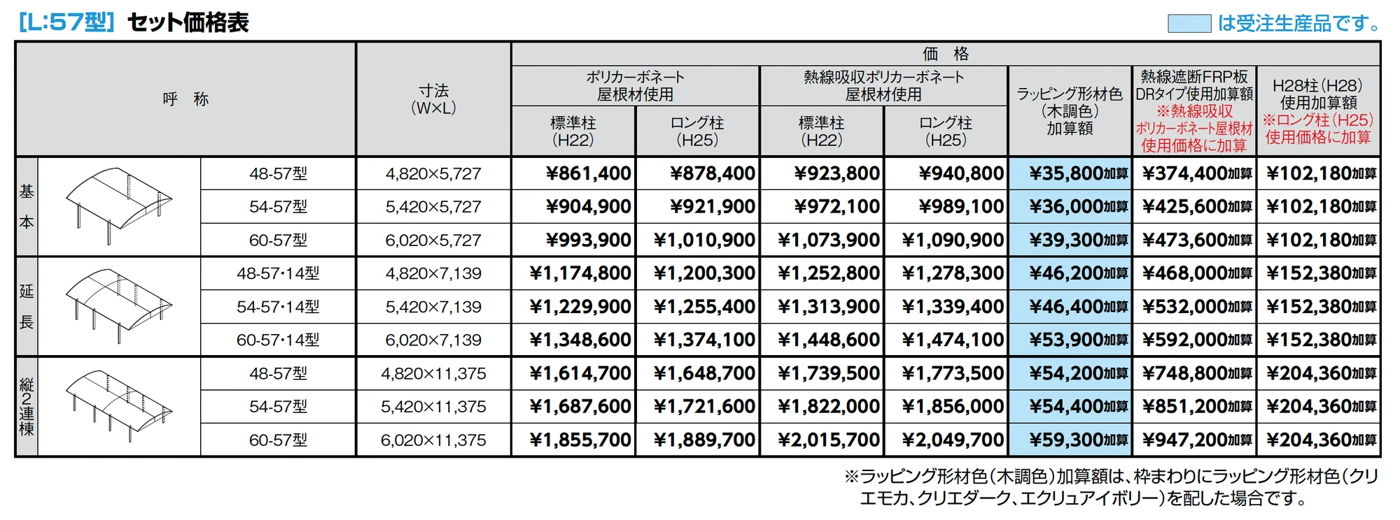フーゴAプラス 2台用_価格_2